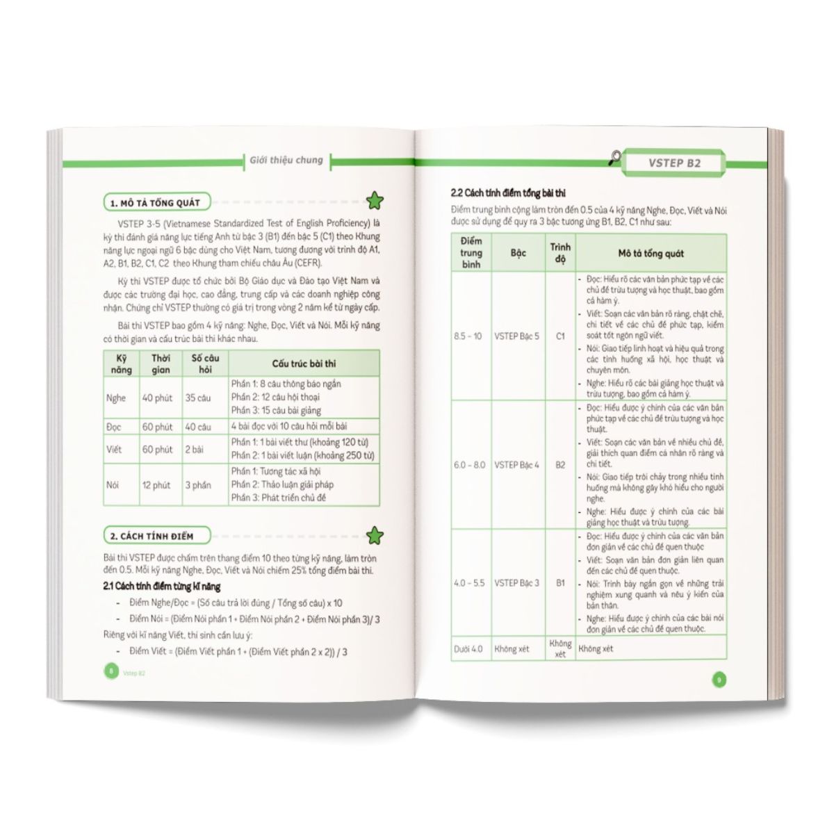 Sách - Combo Ready for VSTEP Chiến thuật làm bài VSTEP B1,B2