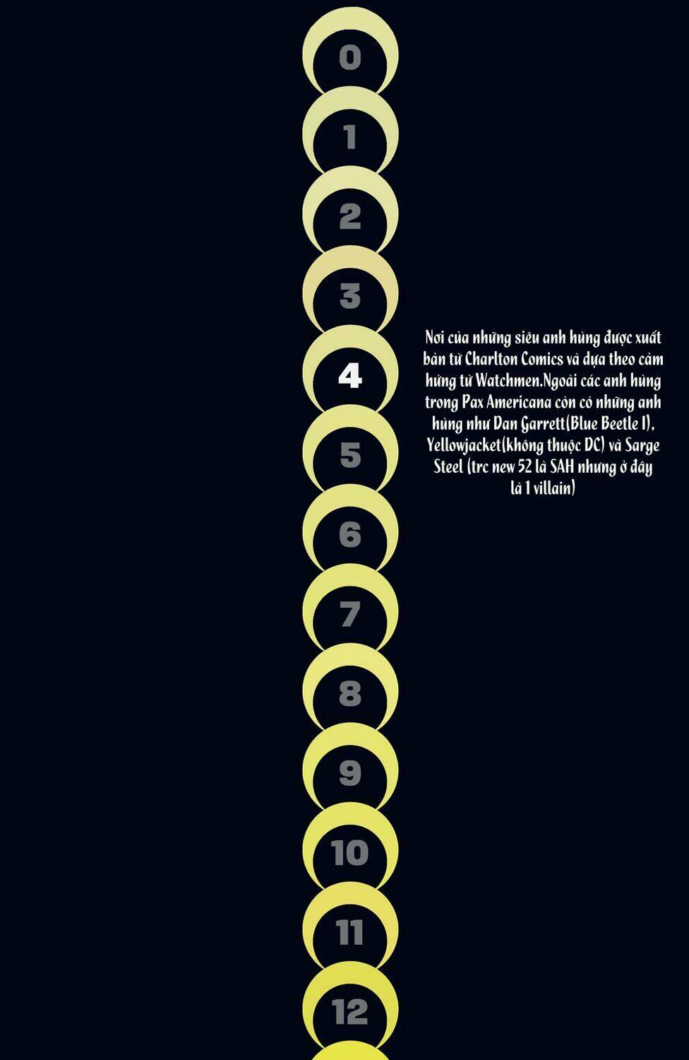 The Multiversity chapter 4 42