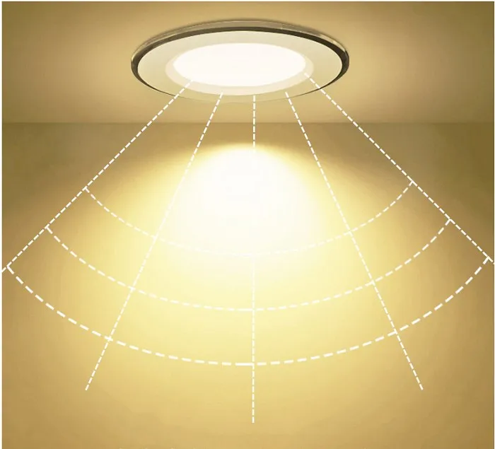 Đèn LED phòng học