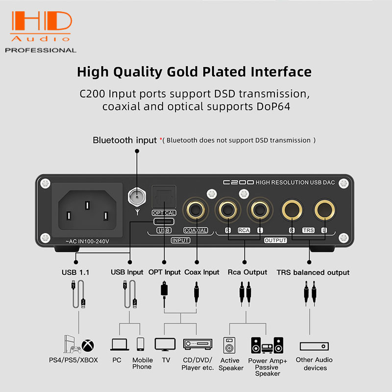 DAC SMSL C200 Trang Bị ES9038Q2M + 4OPA1612A - DAC Mới 2022 - Hàng Chính Hãng