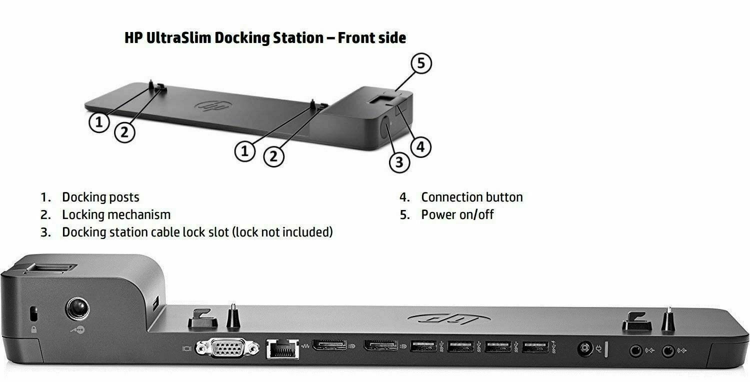 Bộ mở rộng cổng giao tiếp máy tính laptop HP 2013 UltraSlim Docking Station hỗ trợ mở rộng cổng kết nối cho máy như USB, Lan, Audio... - Hàng chính hãng