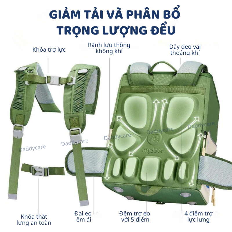 Balo Cặp Chống Gù cho bé tiểu học cấp 1 siêu nhẹ Mideer Spinecare Kids Backpack
