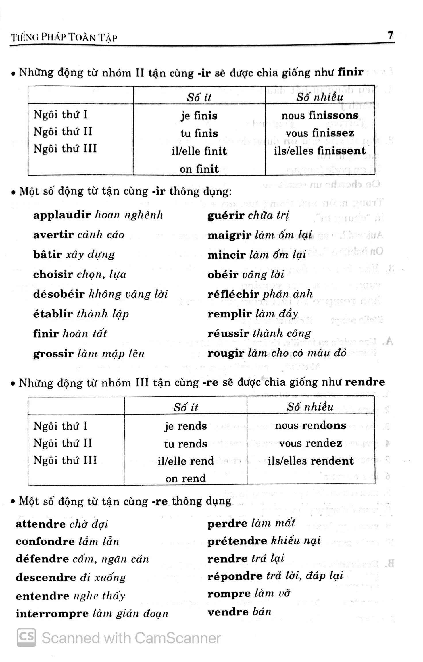 Sách - Tiếng Pháp Toàn Tập - Ôn Tập Và Thực Hành (Tái Bản)