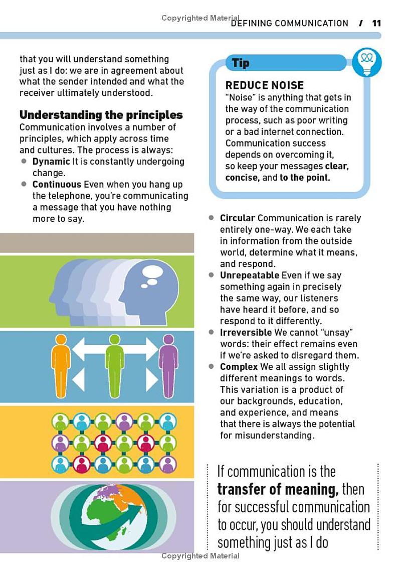 Sách ngoại văn: Effective Communication