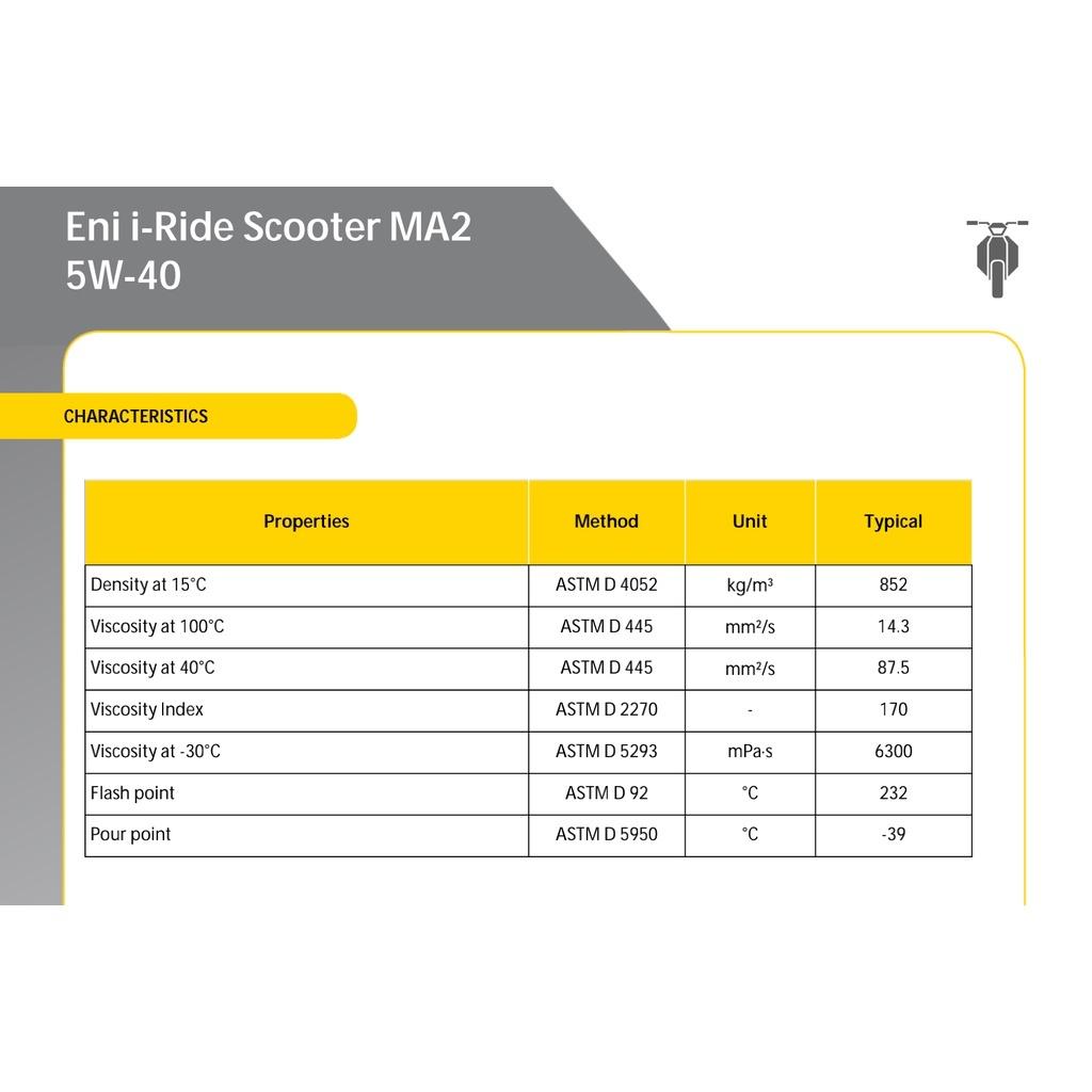 Nhớt Eni I-Ride Scooter MA2 5W40 full tổng hợp