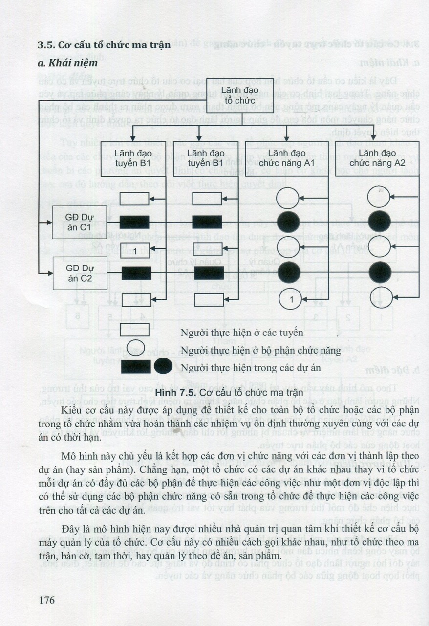 Giáo Trình Quản Lý Học Cơ Bản (Sách đào tạo Dược sĩ Đại học) - Trường Đại Học Dược Hà Nội