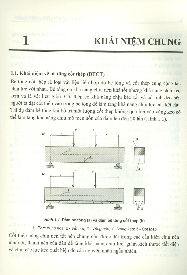 Kết Cấu Bê Tông Cốt Thép - Phần Cấu Kiện Cơ Bản