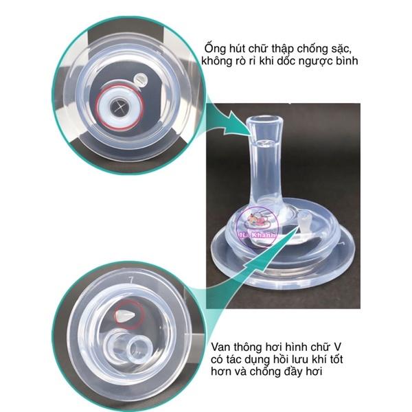 Ống hút bình sữa thay thế núm ti bình sữa Nuk cổ rộng
