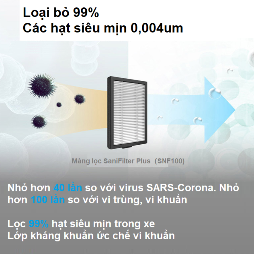 HÀNG CHÍNH HÃNG - Máy khử mùi, lọc không khí dạng cốc trên xe ô tô. Thương hiệu Hà Lan Philips GP5602