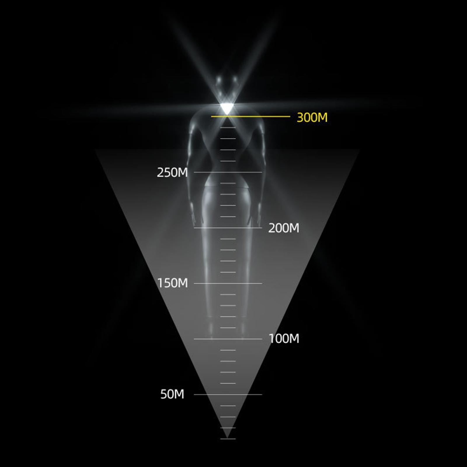 2x  Reflective Sticker   Safety Warning Sign for Cycling
