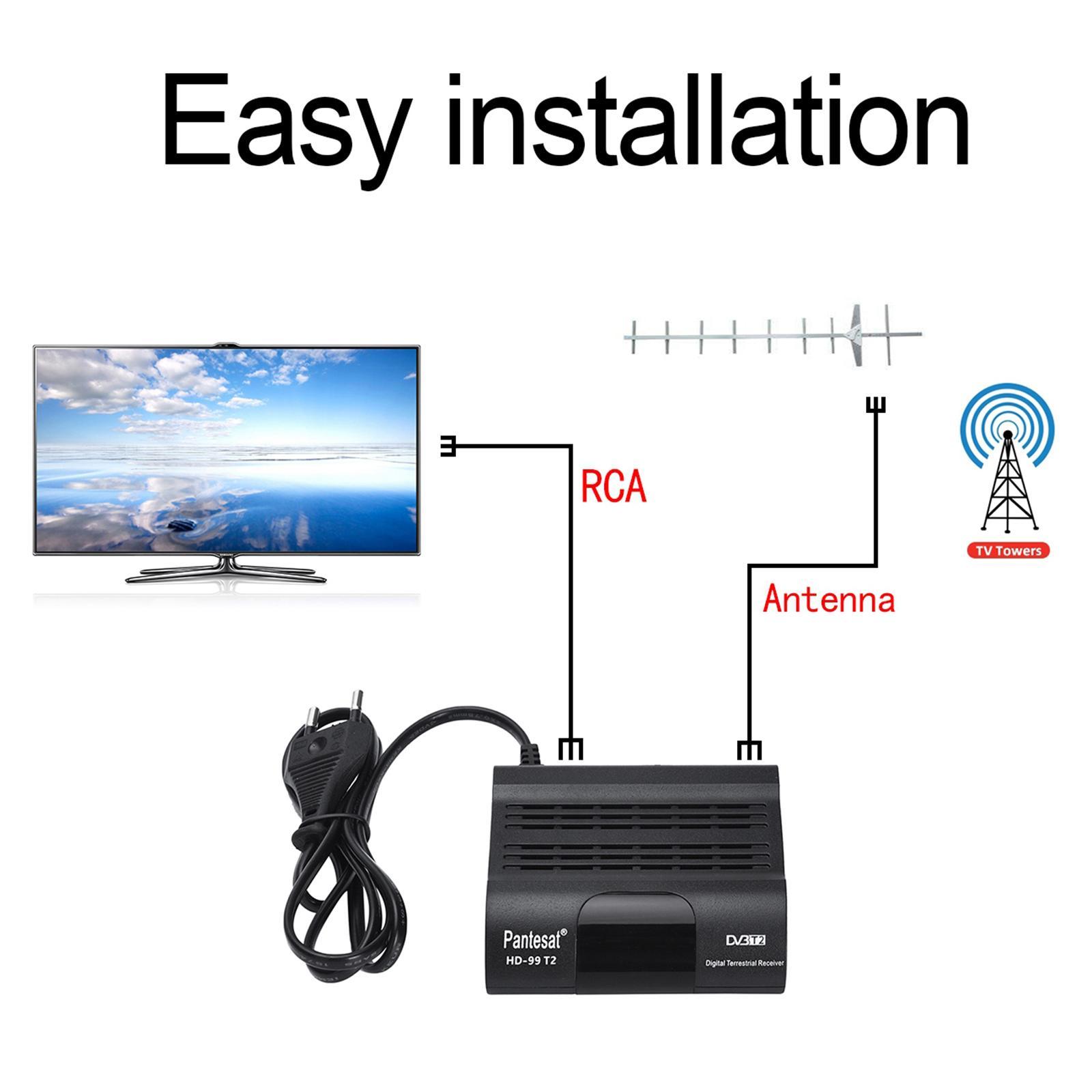 Android 10.0 Set-top box Dual-Band WIFI Ethernet USB 2.0 Supports