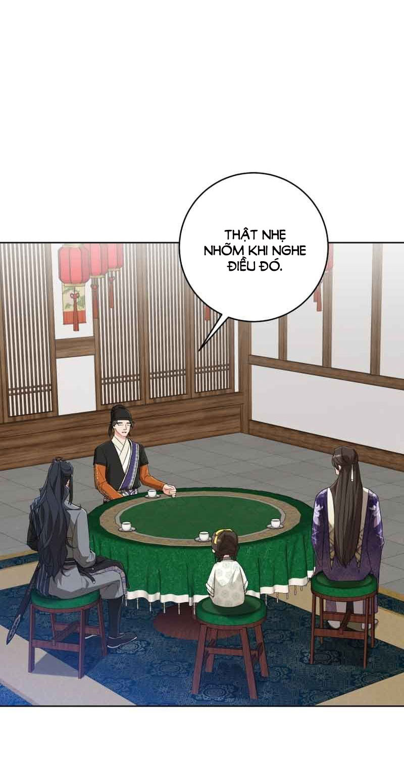 trở thành đứa cháu gái bị ghẻ lạnh trong gia tộc võ giả hùng mạnh chapter 30.2 14