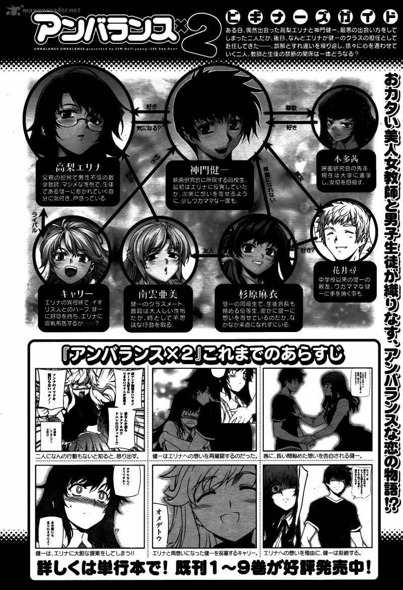 unbalance x unbalance chapter 75 2