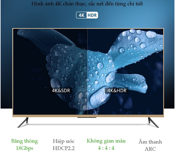 Cáp tín hiệu HDMI 2.0 Sợi Quang Hỗ Trợ 4K@60Hz HDR Cao Cấp dài 15M màu đen UGREEN HD50215Hd132 Hàng chính hãng