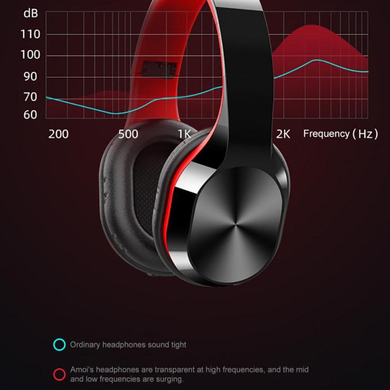 Tai Nghe T5 Không Dây Có Dây Hai Chế Độ Bluetooth 5.0 Tai Nghe Di Động Có Micro Gắn Đầu Stereo HIFI Tai Nghe Chụp Tai