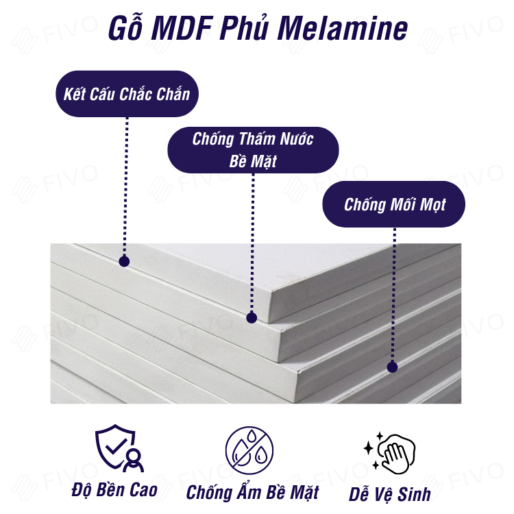 Tủ Đựng Quần Áo Cửa Lùa Gỗ MDF Lõi Xanh Chống Ẩm Cao Cấp FIVO FC31 Thẩm Mĩ Tiện Dụng, Dễ Dàng Lắp Ráp Phù hợp Với Mọi Không Gian - Màu Trắng