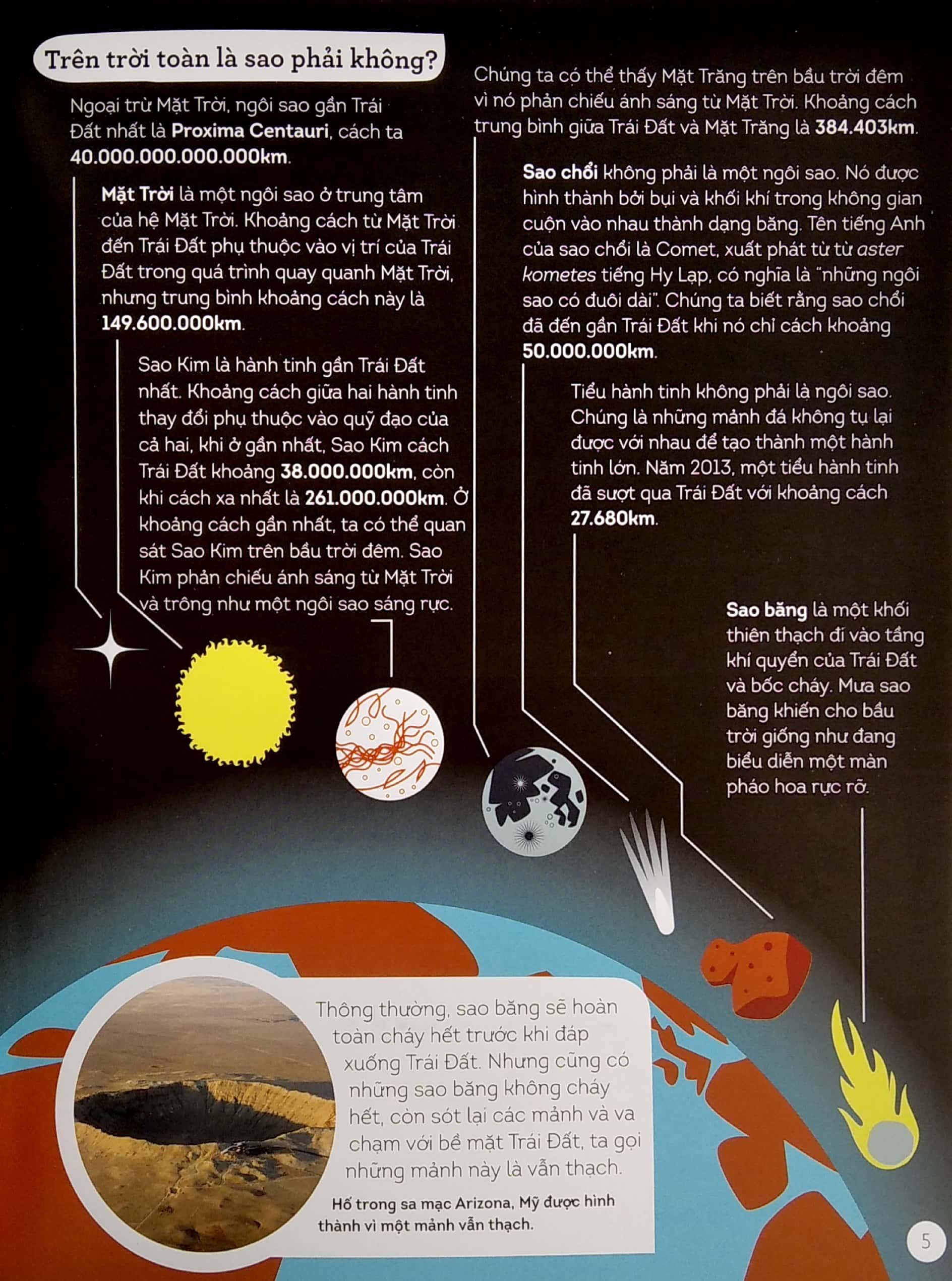 Sách Vũ Trụ Qua Lăng Kính Số