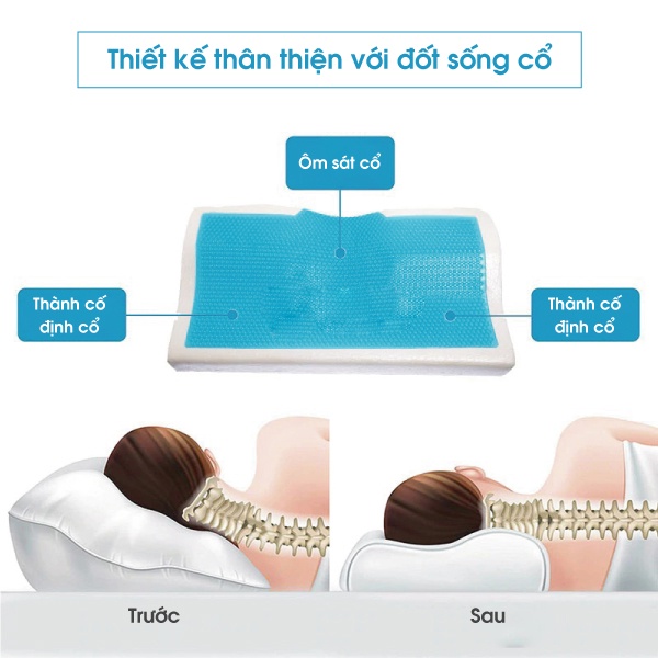Gối công thái học Doron - Chống đau mỏi vai gáy, ngủ ngáy, dễ vào giấc - Thiết kế riêng cho nằm ngửa và nằm nghiêng