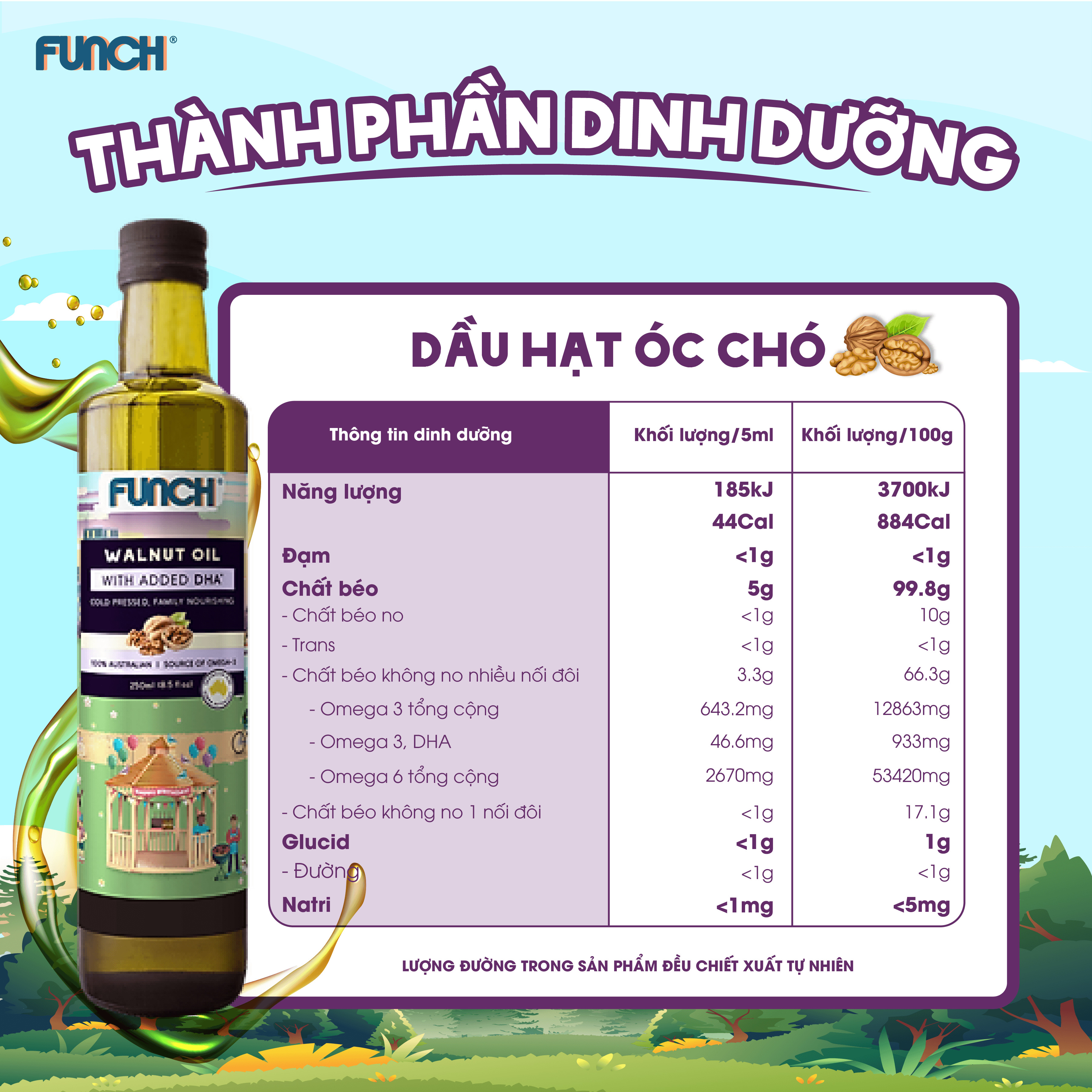 Combo 14 Gói Trái Cây Nghiền Ăn Dặm 120g Và 1 Chai Dầu Hạt Óc Chó Funch 250ml Tặng 1 Bình Nước 1 Lít