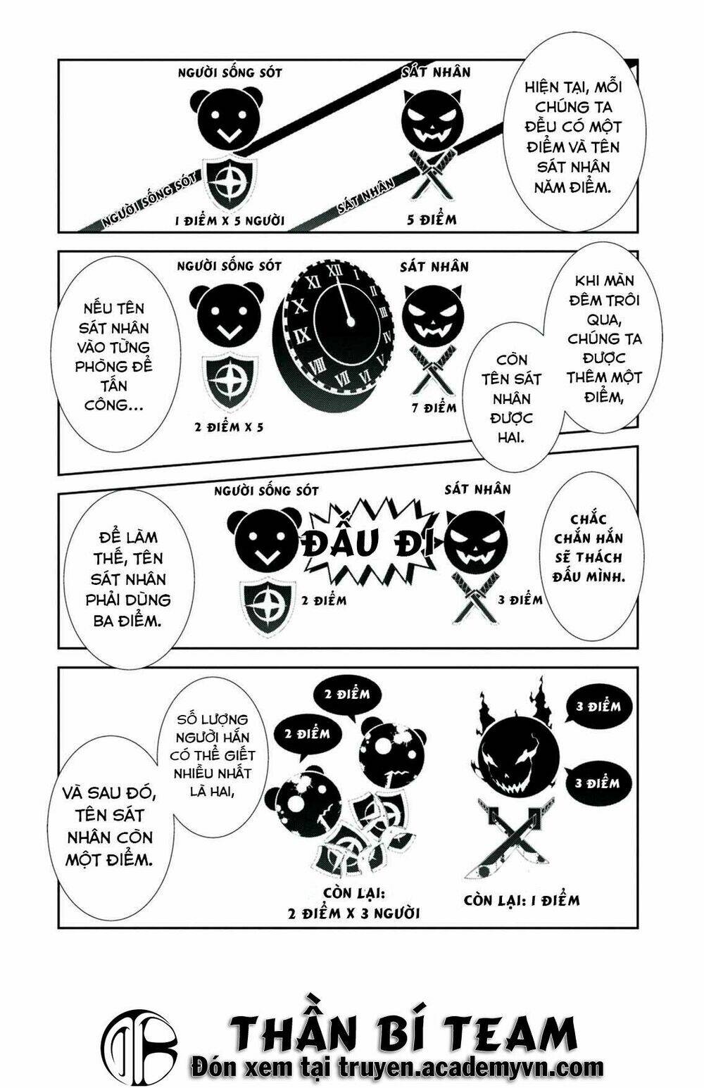 rengoku deadroll chapter 4 5