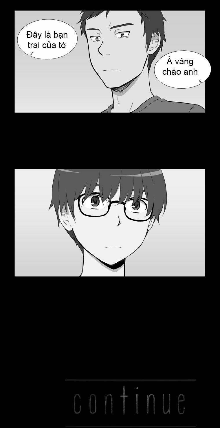 gaussian blur chapter 19 21