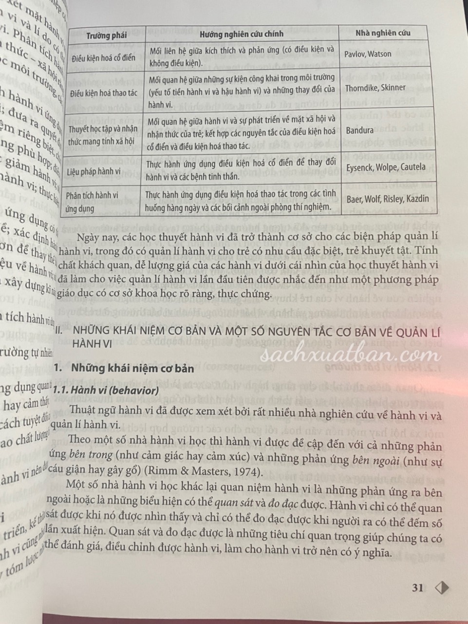 Sách Giáo Trình Quản Lí Hành Vi Của Trẻ Khuyết Tật Trí Tuệ