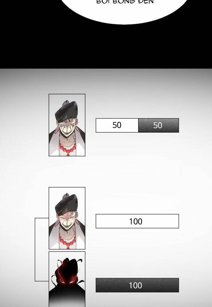 kĩ nguyên của anh hùng chapter 74 83