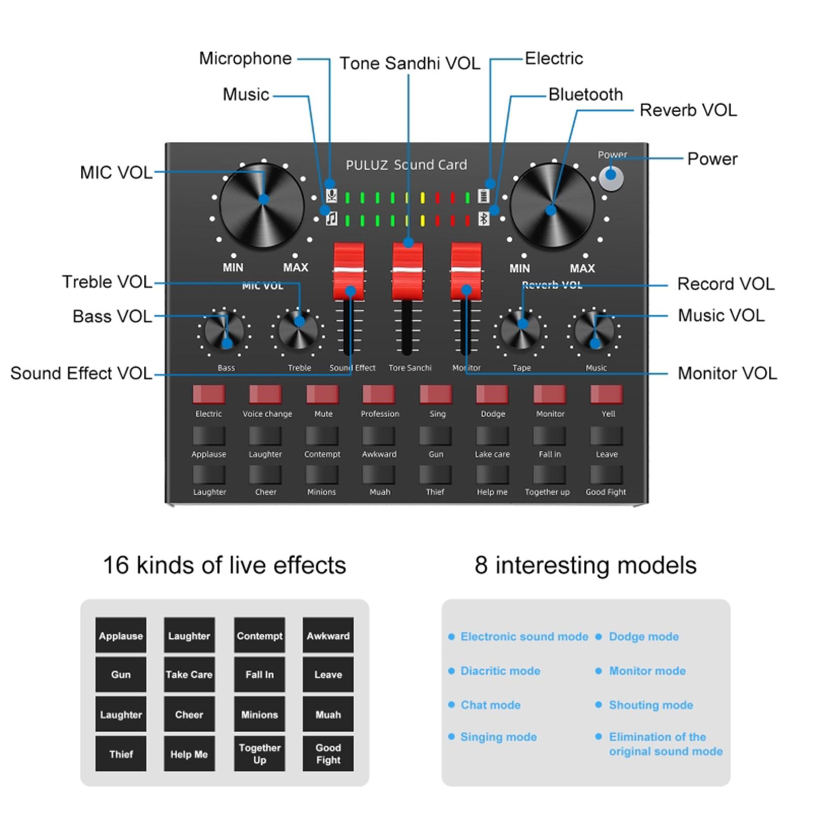Sound Card Karaoke Singing Recording Sound Mixer for Audio /Broadcast/Live