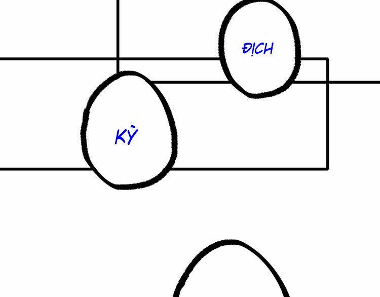 con tim rung động 3 chapter 5 23