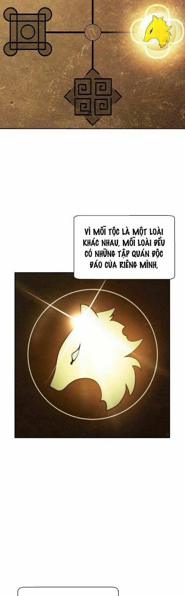 xuyên không thành hổ chapter 50 56