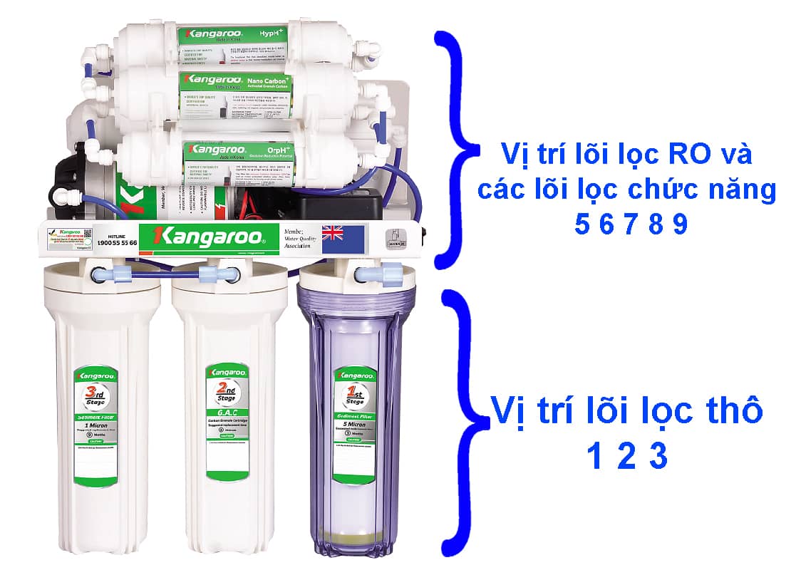 Bộ 3 Lõi Lọc sô 123 Kangaroo { Chính hãng } Lõi lọc nước Khỏi Các Cặn Bẩn Để Bảo Vệ Tuổi Thọ Màng RO