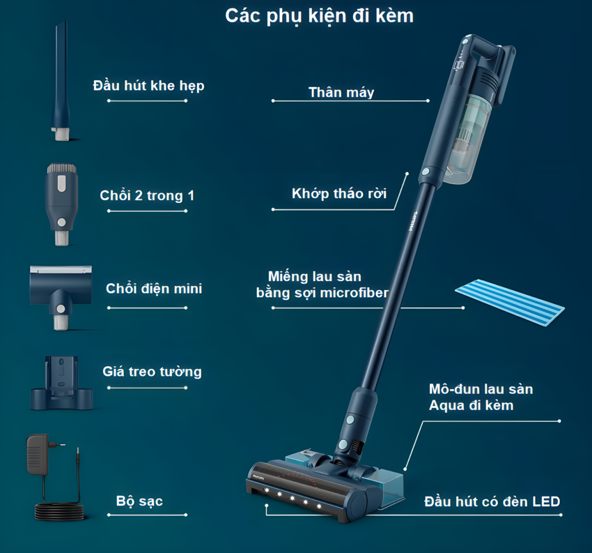 Máy hút bụi không dây Aqua Series 5000, thế hệ 10 chuyên nghiệp. Thương hiệu Hà Lan cao cấp Philips - XC5141. HÀNG CHÍNH HÃNG