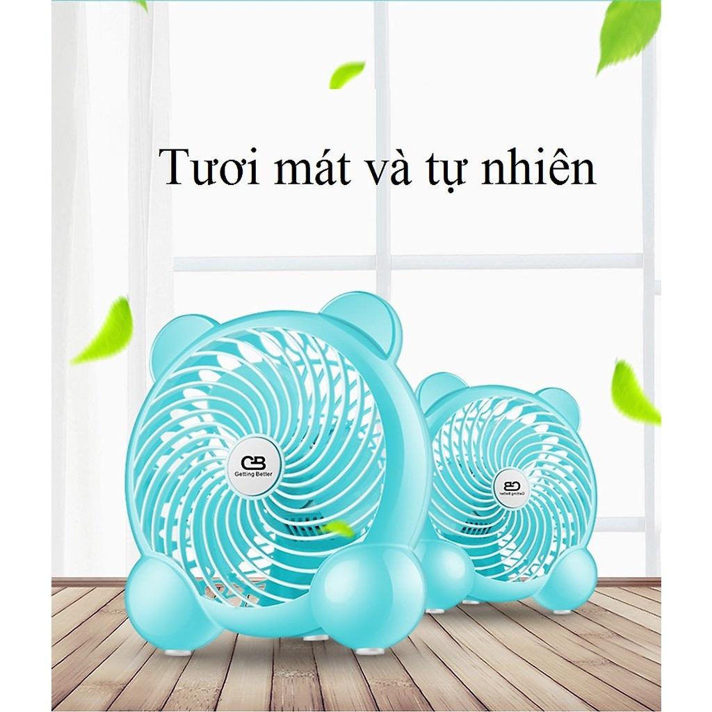 Quạt văn phòng mini điều chỉnh 2 tốc độ gió