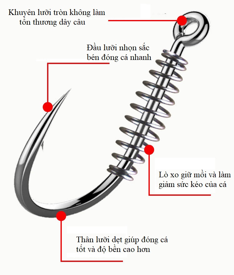 Lưỡi Câu Cá Chép Lưỡi Câu Đài Ngạnh Bạc Lò Xo Siêu Bén Chuyên Dụng Câu Cá Chép Cá Mè LC12