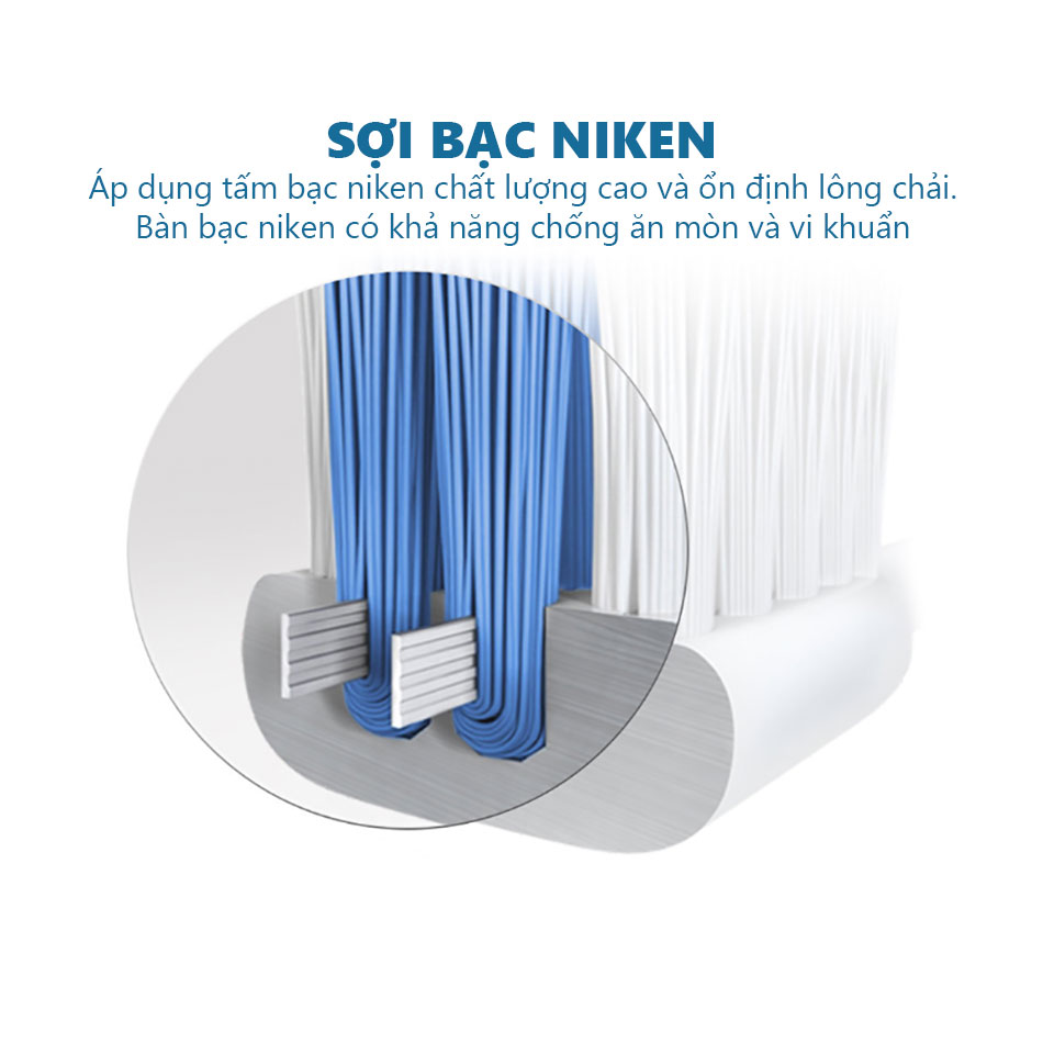 Bộ 2 bàn chải thay thế cho bàn chải điện Xiaomi DR-BEI sonic loại sạch EB-N0202 - Hàng Nhập Khẩu