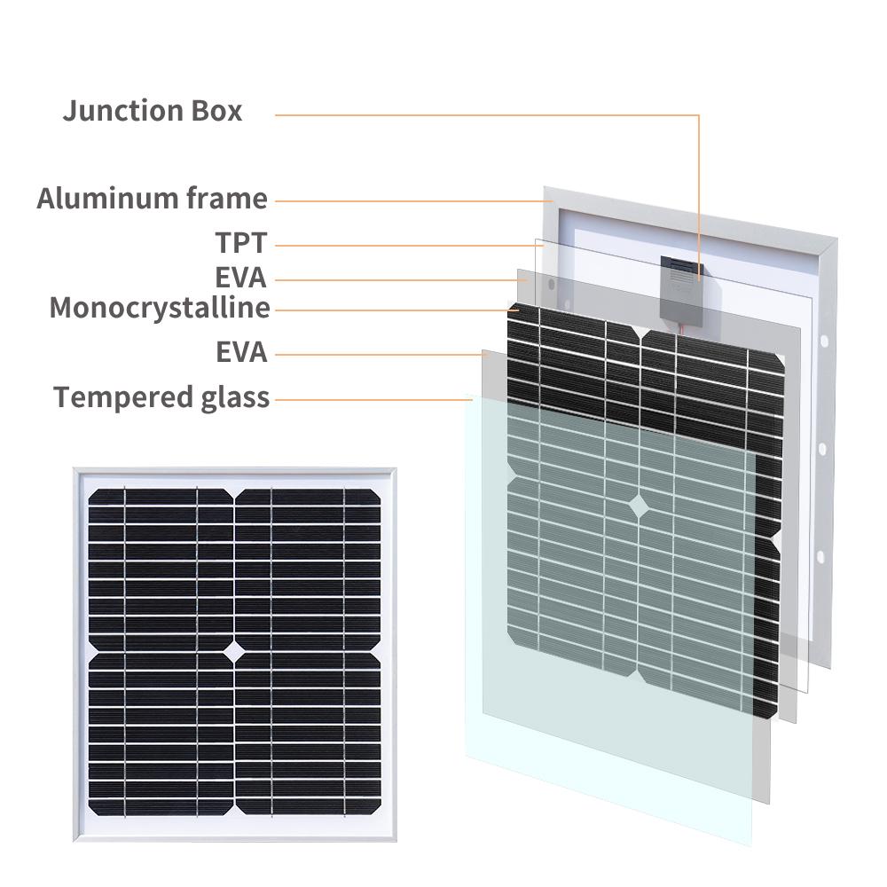 Bảng điều khiển năng lượng mặt trời cứng 10W Tấm năng lượng mặt trời đơn tinh thể bằng kính cường lực Bộ sạc pin 12V cho cắm trại RV Du thuyền Đèn đường Màu sắc: 10W Bộ B