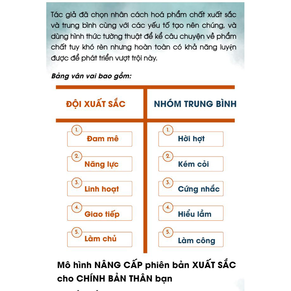 Sách - Ai Đã Bắt Cóc Sự Xuất Sắc Của Bạn? - Sách Phát Triển Bản Thân Mỗi Ngày
