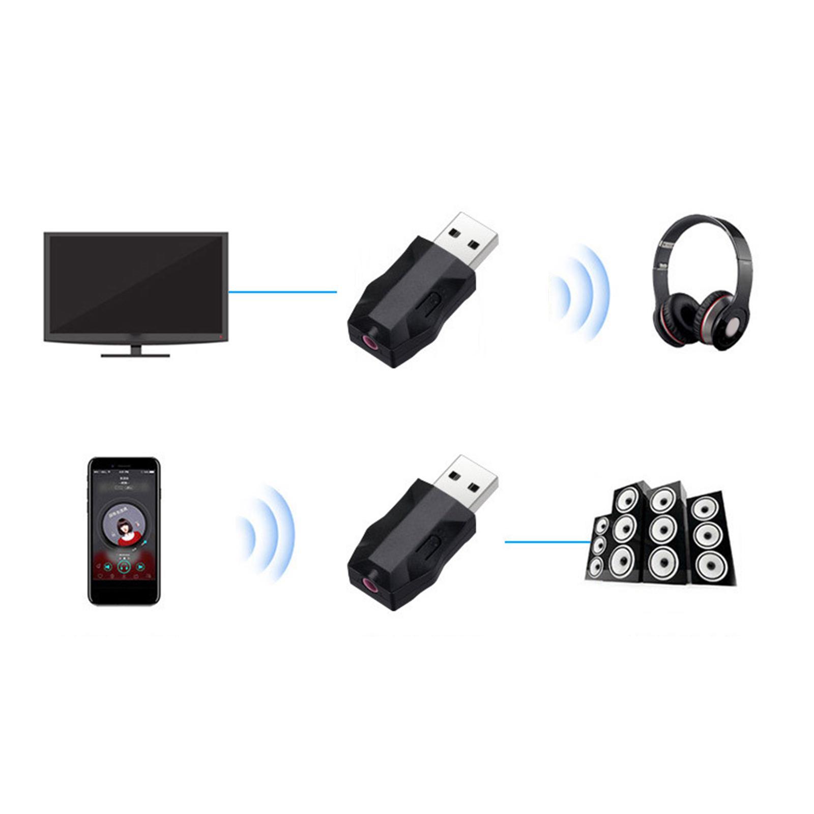 Wireless TV Audio Adapter Bluetooth5.0 Transmitter Receiver with 3.5mm AUX for Home Stereo Streaming Phone Car Computer Headphones Soundbar Speaker