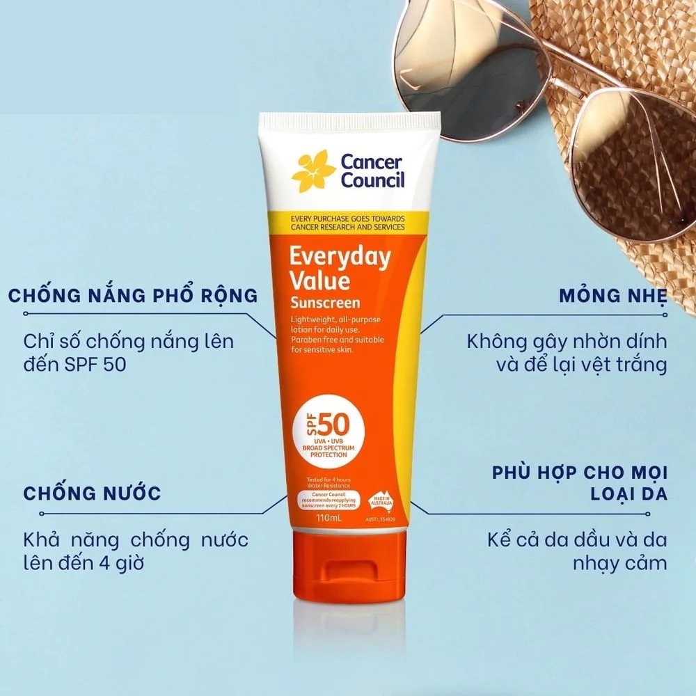 Kem Chống Nắng Dùng Hằng Ngày Cancer Council Everyday Value Sunscreen SPF50 UVA-UVB 110ml