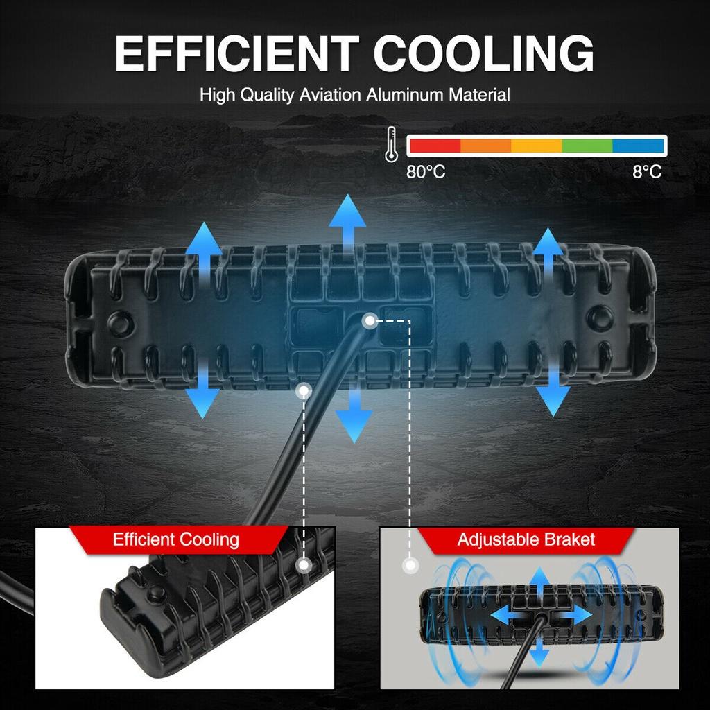 Đèn Pha 72w 4x4 Có 24 LED đèn làm việc Thiết Kế Cho Xe Hơi / Xe Tải / Tàu Thuyền / Xe Máy / Xe Tải 12V 24V
