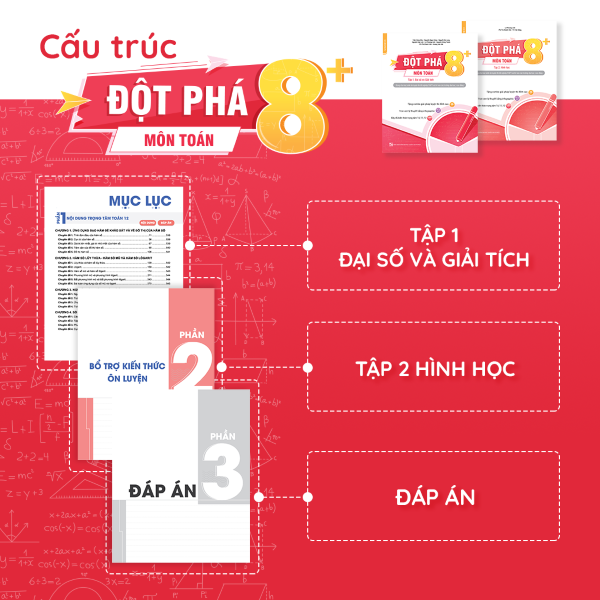 Đột phá 8+ Toán