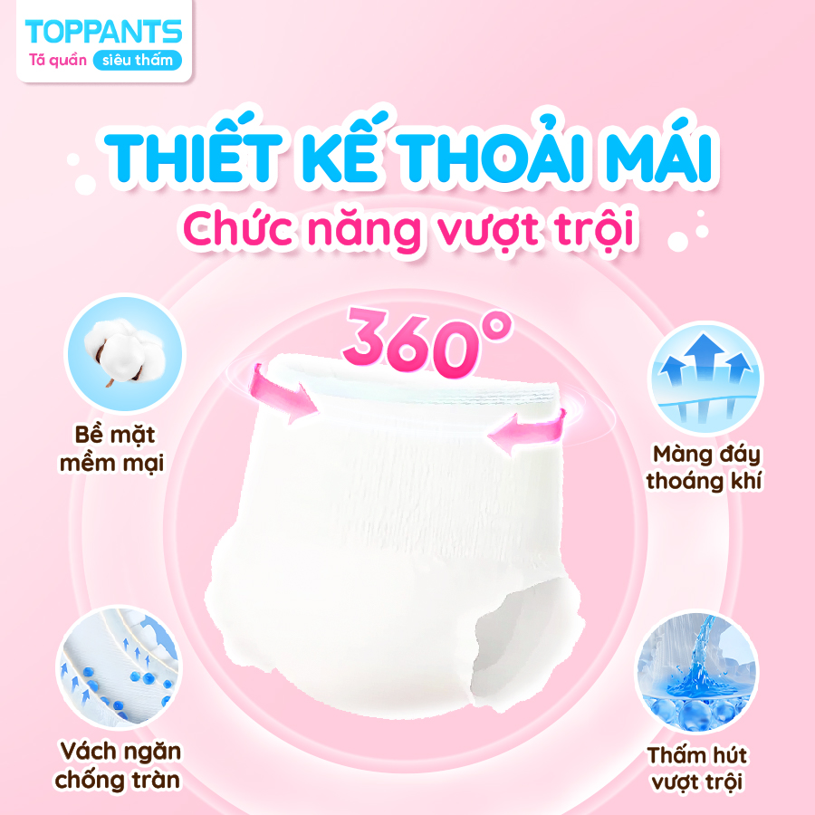 Tã/Bỉm Quần người lớn TOPPANTS Siêu Thấm, Chống Trào, Kháng Khuẩn Size M/L/XL (54 Miếng)