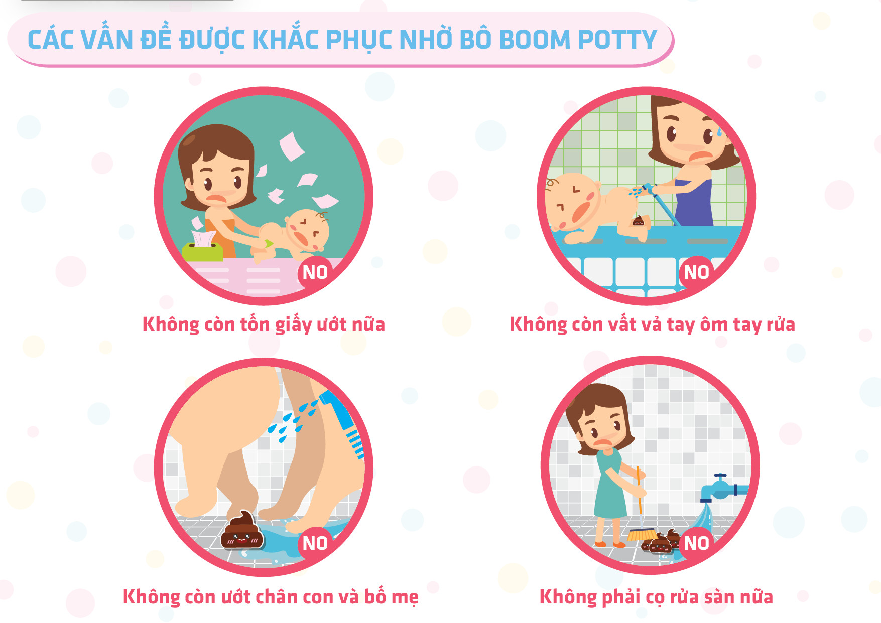 Bô vệ sinh đa năng cho trẻ em CH3110 - Vệ sinh cho bé chưa bao giờ dễ dàng đến vậy