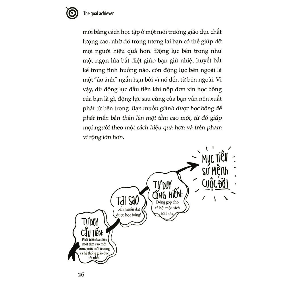 9 Tư Duy Nền Tảng Giúp Bạn Chinh Phục Mục Tiêu