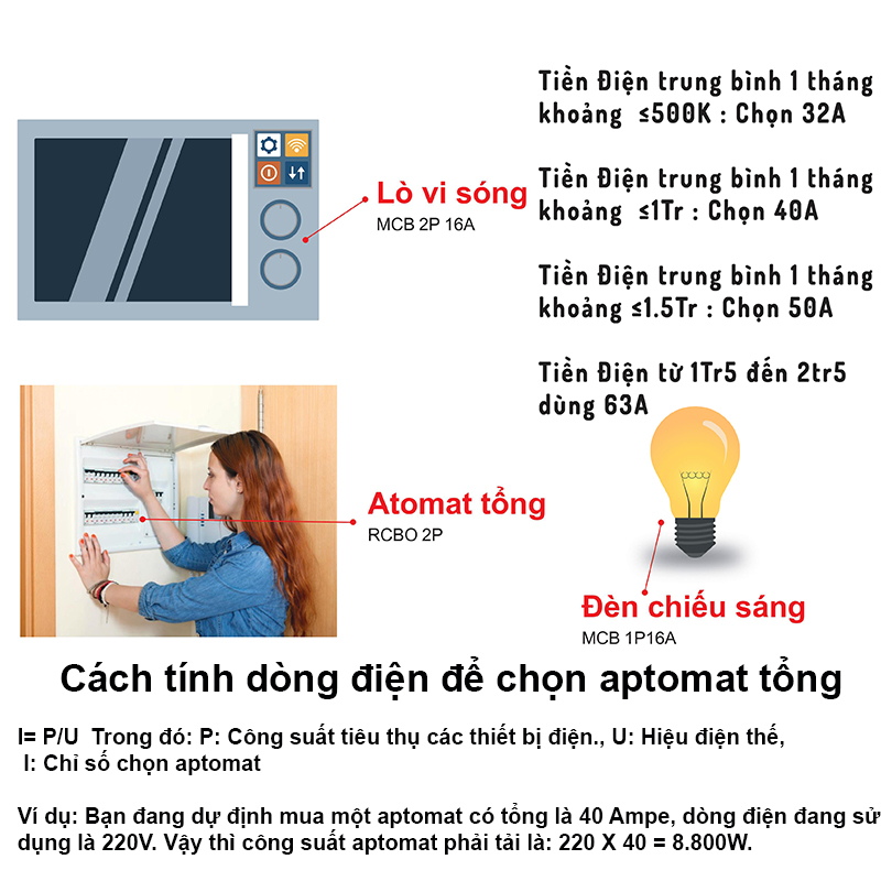Cầu Dao Chống Giật RCBO DOBO đa năng 2P 63A - 30mA - siêu nhạy - Aptomat chống giật có clip test giật điện trực tiếp - Hàng Tốt - Sản phẩm được Khách Hàng tin dùng 5 năm liền! - DOBO KOREA DB65LE-886322
