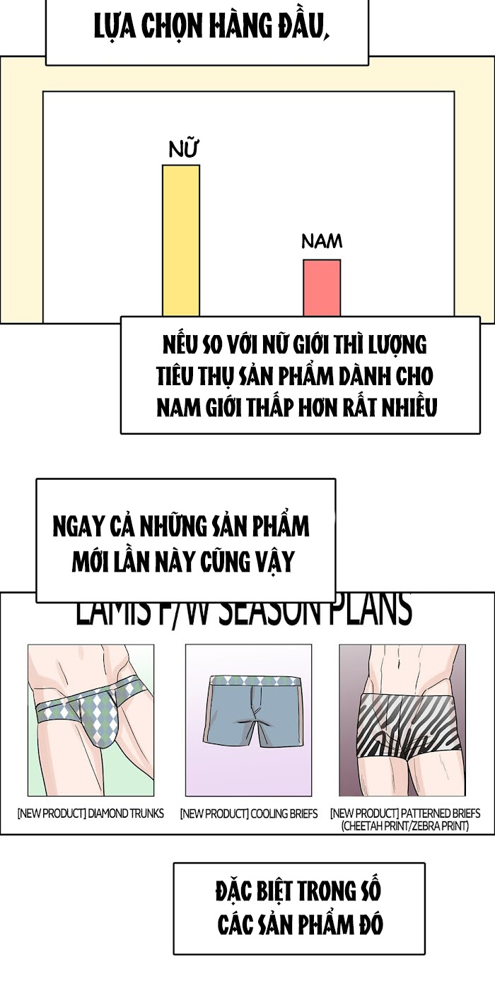 anh sẽ follow tôi chứ ? chapter 5.3 4