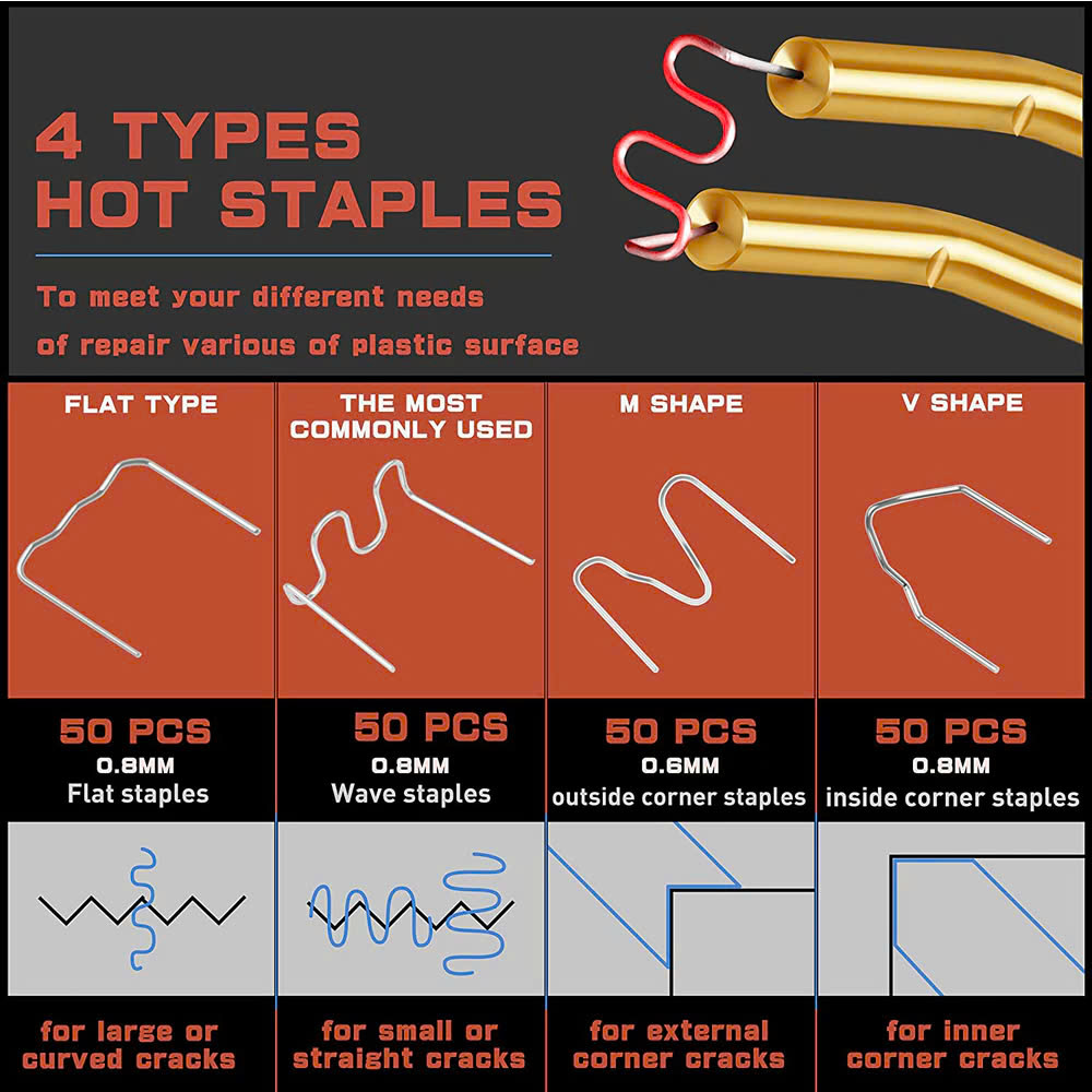 Mỏ Hàn Nhựa Dập Ghim Đa Năng – Phục Hồi Nhựa Bể Vỡ Như Mới, Tặng Kèm 400 Ghim