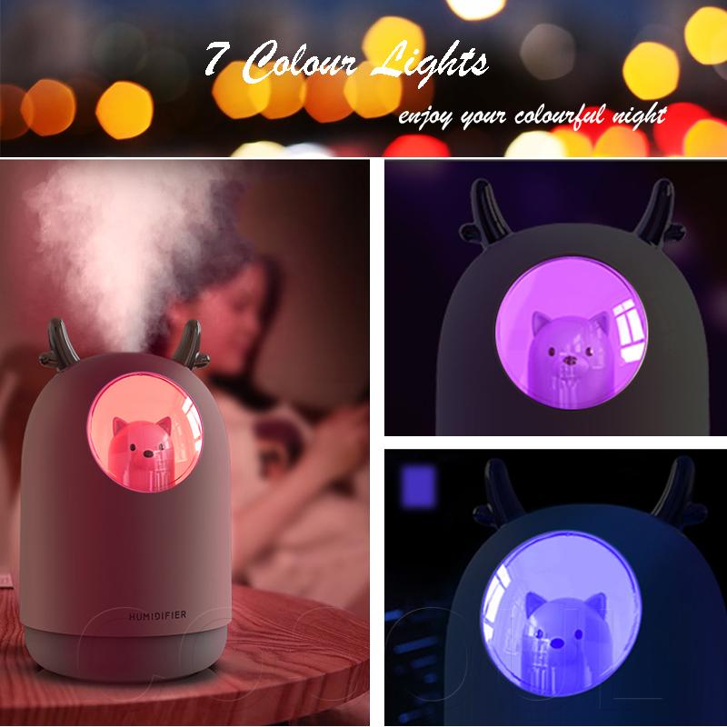 Máy Tạo Độ Ẩm Không Khí Máy Khuếch Tán Tinh Dầu Chăm Sóc Da Nano Công Nghệ Phun Sương Tạo Ẩm Hình Ếch Con Phun Sương Tạo Có Đèn LED Đèn Ngủ Văn Phòng Nhà