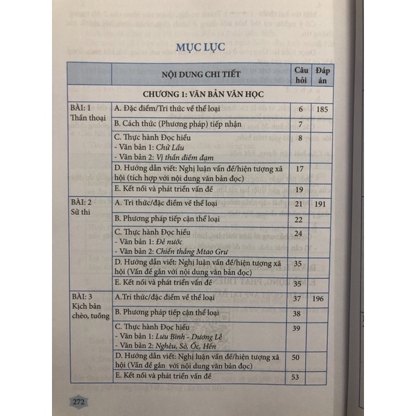 Sách - Ngữ Văn 10 Phương pháp đọc hiểu và viết dùng ngữ liệu ngoài SGK