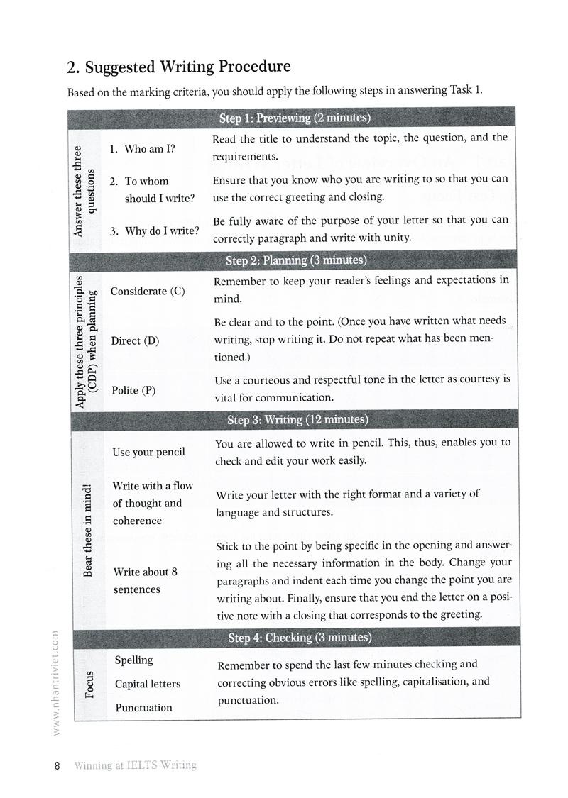 Sách Winning At IELTS Writing (Không CD)